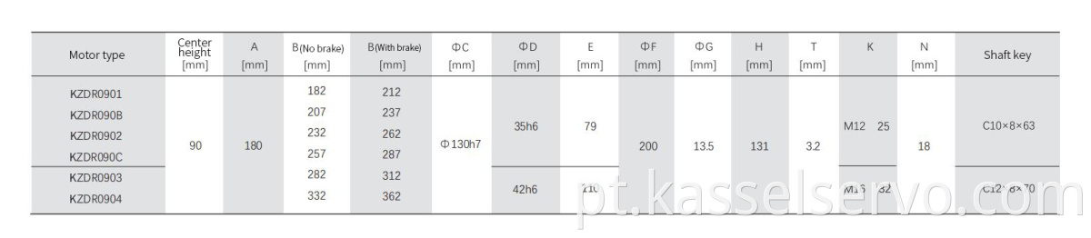 4Direct drive motor solid shaft type